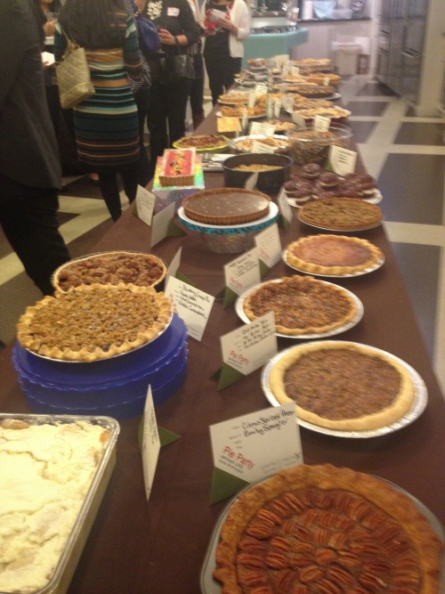 Table Of Pies